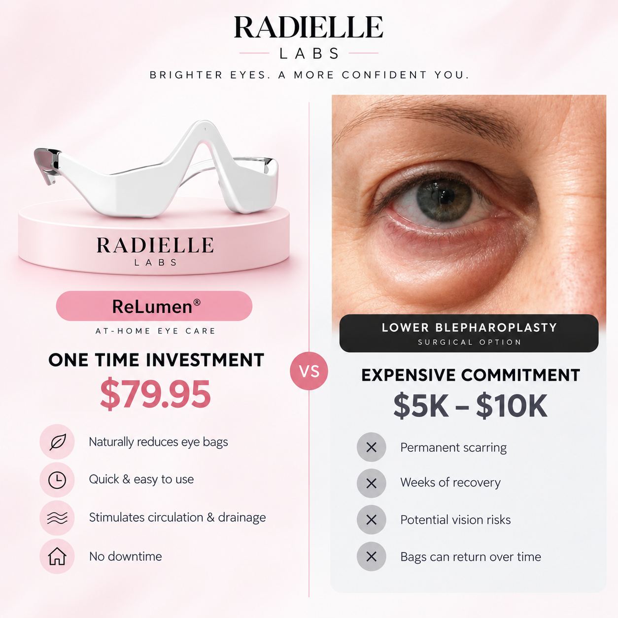 2-in-1 Red Light Therapy + EMS To Erase Eye Bags